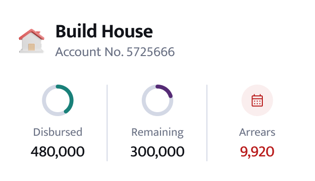 Build House Card EN