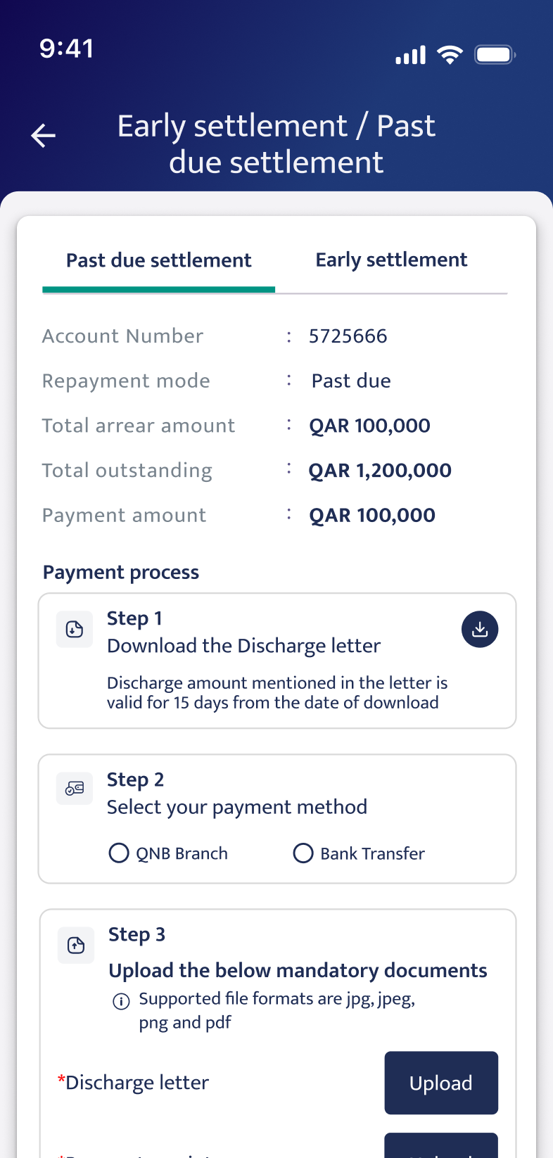 Before — Repayments